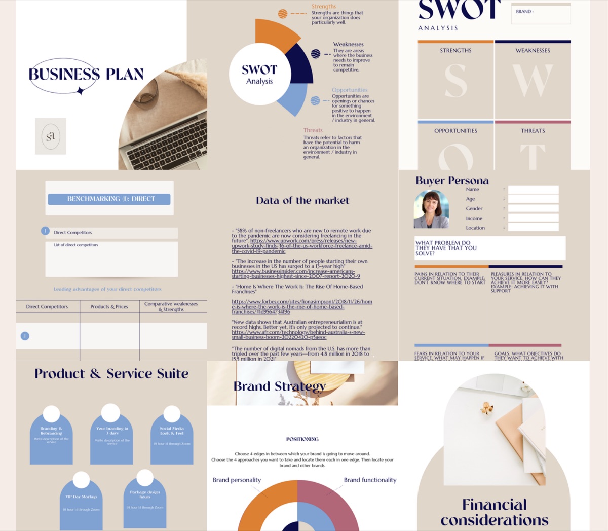 Business plan and brand strategy deck created for Sara Vera Design